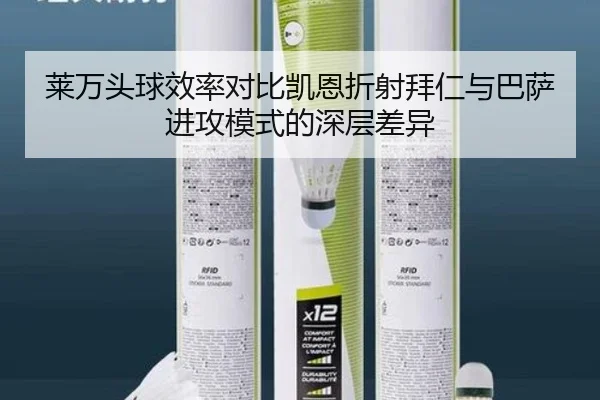 莱万头球效率对比凯恩折射拜仁与巴萨进攻模式的深层差异